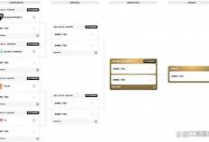 LOL电競(jìng)世界杯(EWC)賽(sài)程公佈(bù) 中韩豪(háo)門(mén)提前火拼 GEN与BLG死亡對(duì)决