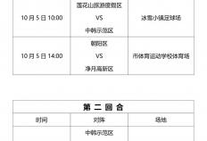 “春城杯”半决赛赛事预告