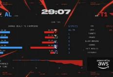 英雄联盟2025季中冠军賽(sài)淘汰(tài)賽(sài) AL 2:3 T1止步(bù)MSI