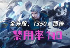 唯(wéi)一三榜禁用率(lǜ)为0的英雄，曾经的邊(biān)路之虎(hǔ)，达摩为啥(shà)落魄至此？