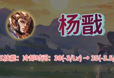 禁用率暴露版本真相！艾琳吃满圣剑红利，杨戬41%禁用率难怪挨刀