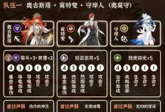 鸣潮奥古斯塔阵容搭配指南