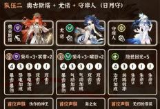 鸣潮奥古斯塔阵容搭配指南