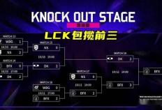 LOL亚洲(zhōu)邀请赛LPL表现不(bù)佳，官方(fāng)警(jǐng)告选手态度(dù)不(bù)行(xíng)