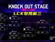 LOL亚洲(zhōu)邀请赛LPL表现不(bù)佳，官方(fāng)警(jǐng)告选手态度(dù)不(bù)行(xíng)