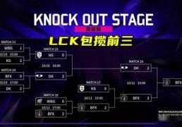 LOL亚洲(zhōu)邀请赛LPL表现不(bù)佳，官方(fāng)警(jǐng)告选手态度(dù)不(bù)行(xíng)