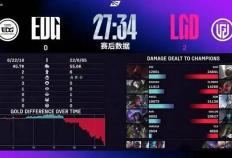 LPL水鬼(guǐ)战队再现，LPL全神班擊(jī)败“一生之敌”，LPL嘴硬(yìng)選(xuǎn)手诞生