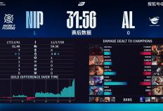 LPL季(jì)后赛：有惊无险！AL讓(ràng)一追三，战胜NIP，晋级季(jì)后赛