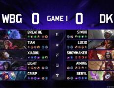 LOL亚洲邀请赛2:0爆冷击败DK，WBG真外战内行？