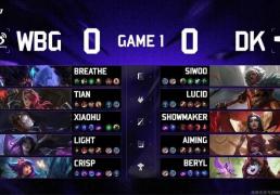 LOL亚洲邀请赛2:0爆冷击败DK，WBG真外战内行？