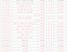 欧冠强强对话！哥本哈根主场碾压凯拉特？