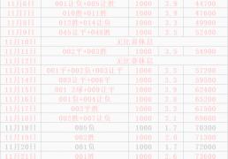 欧冠强强对话！哥本哈根主场碾压凯拉特？