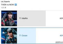 LOL冠军中单转战DOTA！韩媒爆料LCK更换主场：常规赛在越南举办