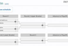 LCK入围赛：拒绝讓(ràng)二追三，NS五局擊(jī)败BRO