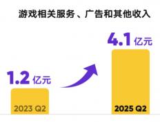 直播(bō)战場(chǎng)推陳(chén)出新，虎牙进入(rù)升維(wéi)时代