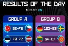 欧洲杯男篮小组赛精彩看点集锦