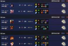 LOL冠军选手认为大乱斗比单排更(gèng)有(yǒu)价值