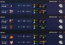 LOL冠军选手认为大乱斗比单排更(gèng)有(yǒu)价值