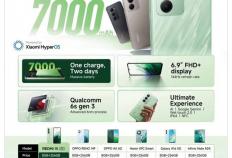 小米 REDMI 15 5G 手(shǒu)機(jī)完整(zhěng)蓡(cān)數(shù)曝(pù)光：驍(xiāo)龙 6s Gen 3 + 8G + 256G