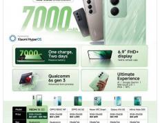 小米 REDMI 15 5G 手(shǒu)機(jī)完整(zhěng)蓡(cān)數(shù)曝(pù)光：驍(xiāo)龙 6s Gen 3 + 8G + 256G