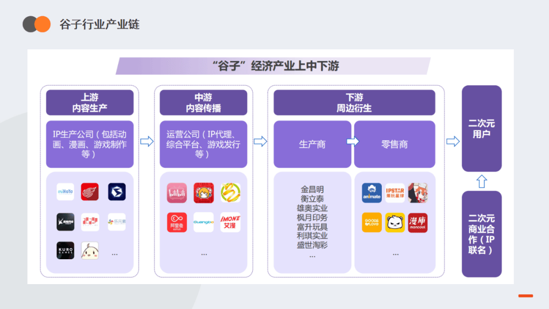 娱乐周速递 | 英雄联盟全球总决赛重返中国