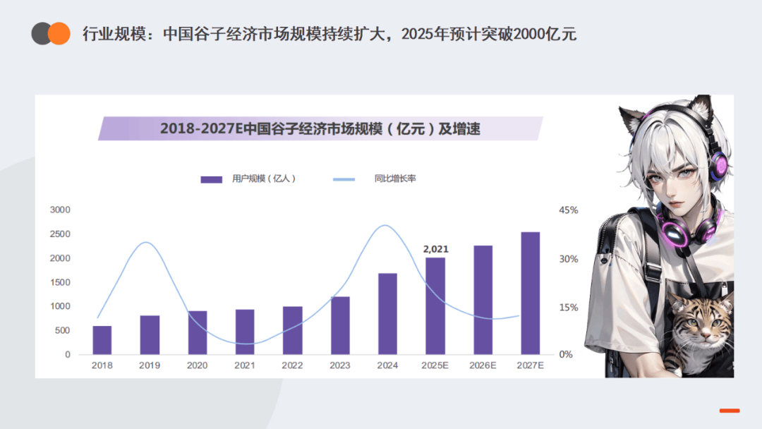 娱乐周速递 | 英雄联盟全球总决赛重返中国