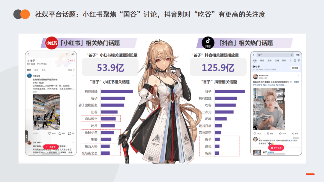 娱乐周速递 | 英雄联盟全球总决赛重返中国