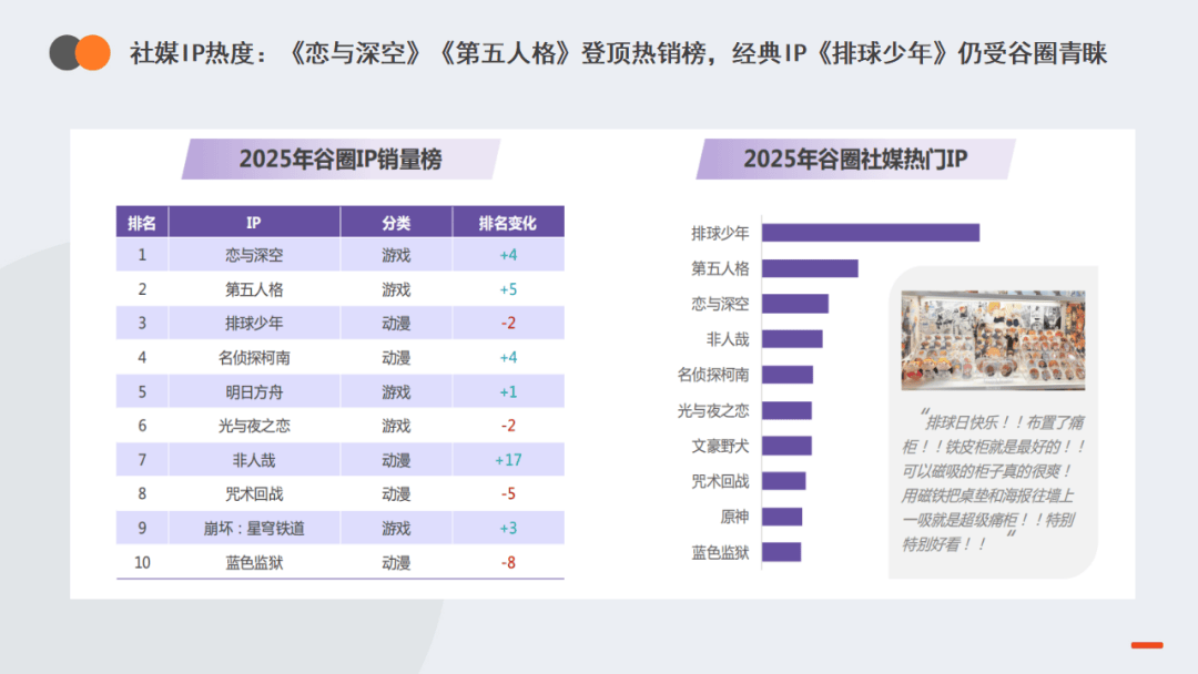 娱乐周速递 | 英雄联盟全球总决赛重返中国