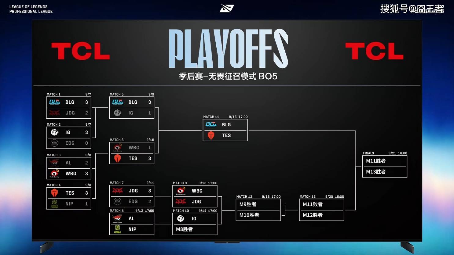 LPL季(jì)后赛：有惊无险！AL讓(ràng)一追三，战胜NIP，晋级季(jì)后赛