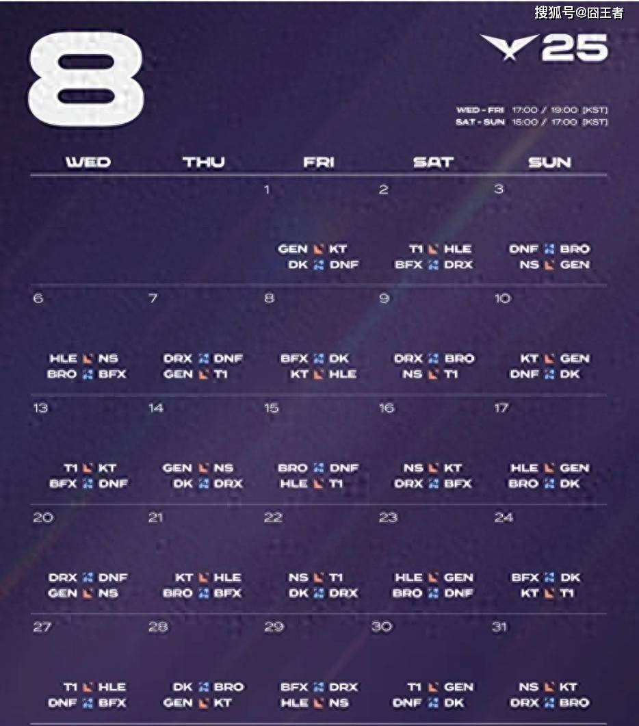 LCK第三(sān)阶段：DK横扫DNF，提前六(liù)场锁定LCK入围赛阶段名(míng)額(é)