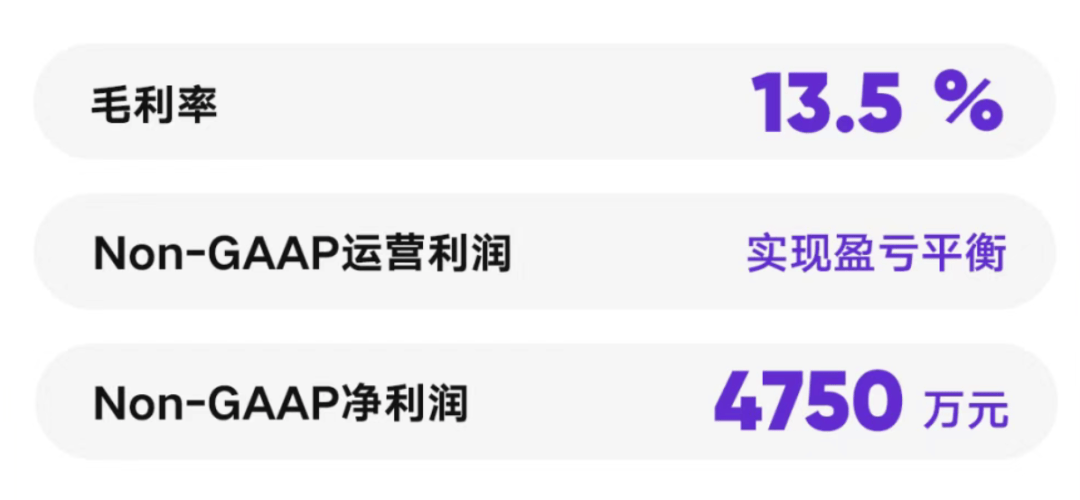 直播(bō)战場(chǎng)推陳(chén)出新，虎牙进入(rù)升維(wéi)时代