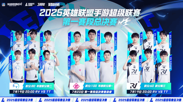 LOL手游超级联赛总决赛，明(míng)星空(kōng)降(jiàng)共庆3周年盛典