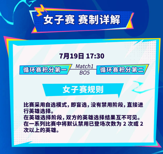 LOL手游超级联赛总决赛，明(míng)星空(kōng)降(jiàng)共庆3周年盛典