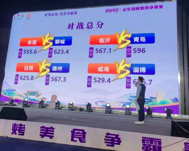 “好(hǎo)客山東(dōng)美食爭(zhēng)霸赛”淄博赛区比赛正酣(hān) 聊城战队闯進(jìn)前八強(qiáng)