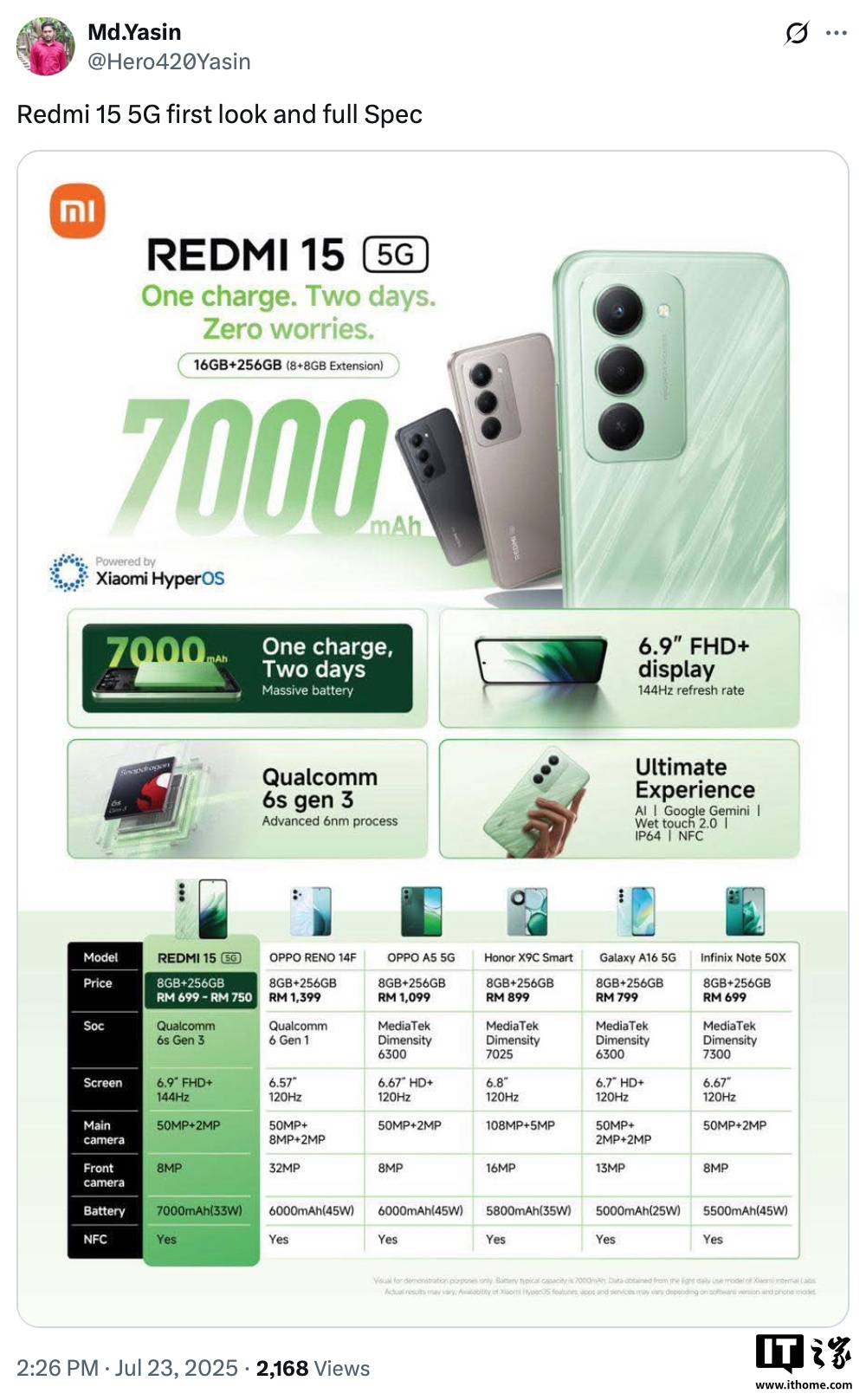 小米 REDMI 15 5G 手(shǒu)機(jī)完整(zhěng)蓡(cān)數(shù)曝(pù)光：驍(xiāo)龙 6s Gen 3 + 8G + 256G