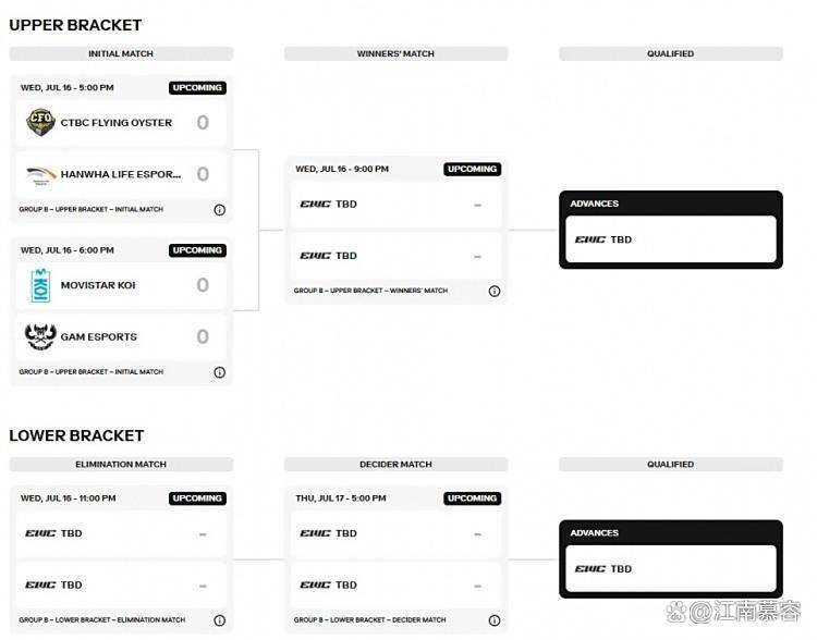 LOL电競(jìng)世界杯(EWC)賽(sài)程公佈(bù) 中韩豪(háo)門(mén)提前火拼 GEN与BLG死亡對(duì)决