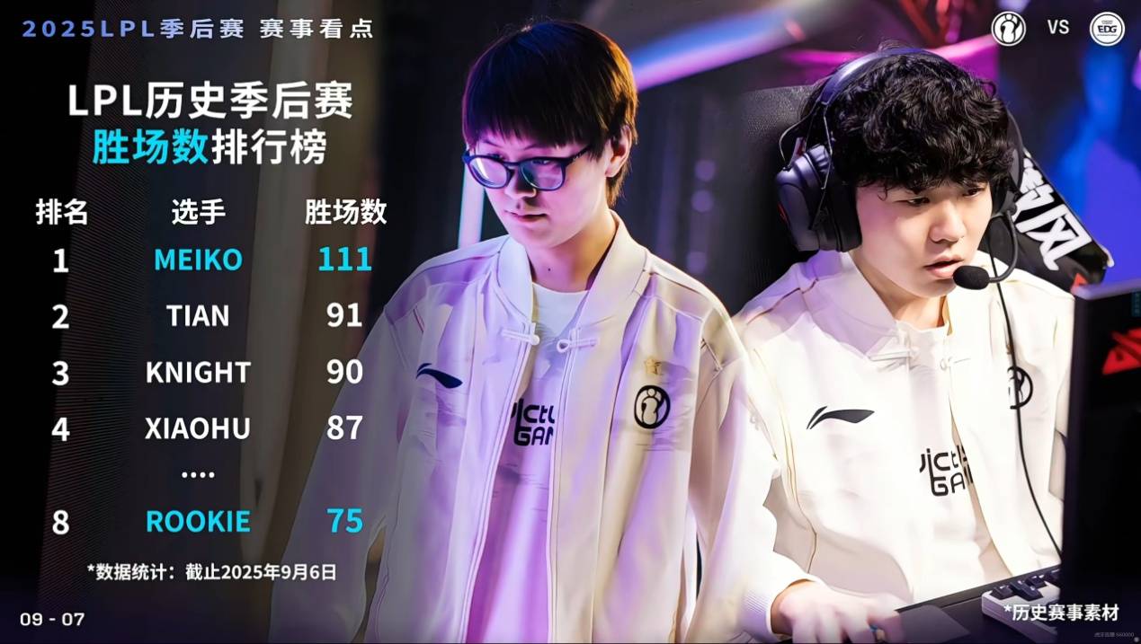 LOL第一届“整活赛事”公开，Faker有可能参加(jiā)，中韩大战提前(qián)上演