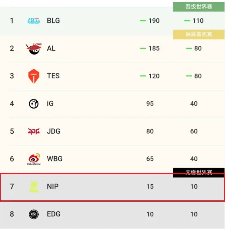 LOL第一届“整活赛事”公开，Faker有可能参加(jiā)，中韩大战提前(qián)上演