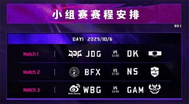 【一竞技1JingJi】LOL:LPL世(shì)界赛陪练阵容曝光!