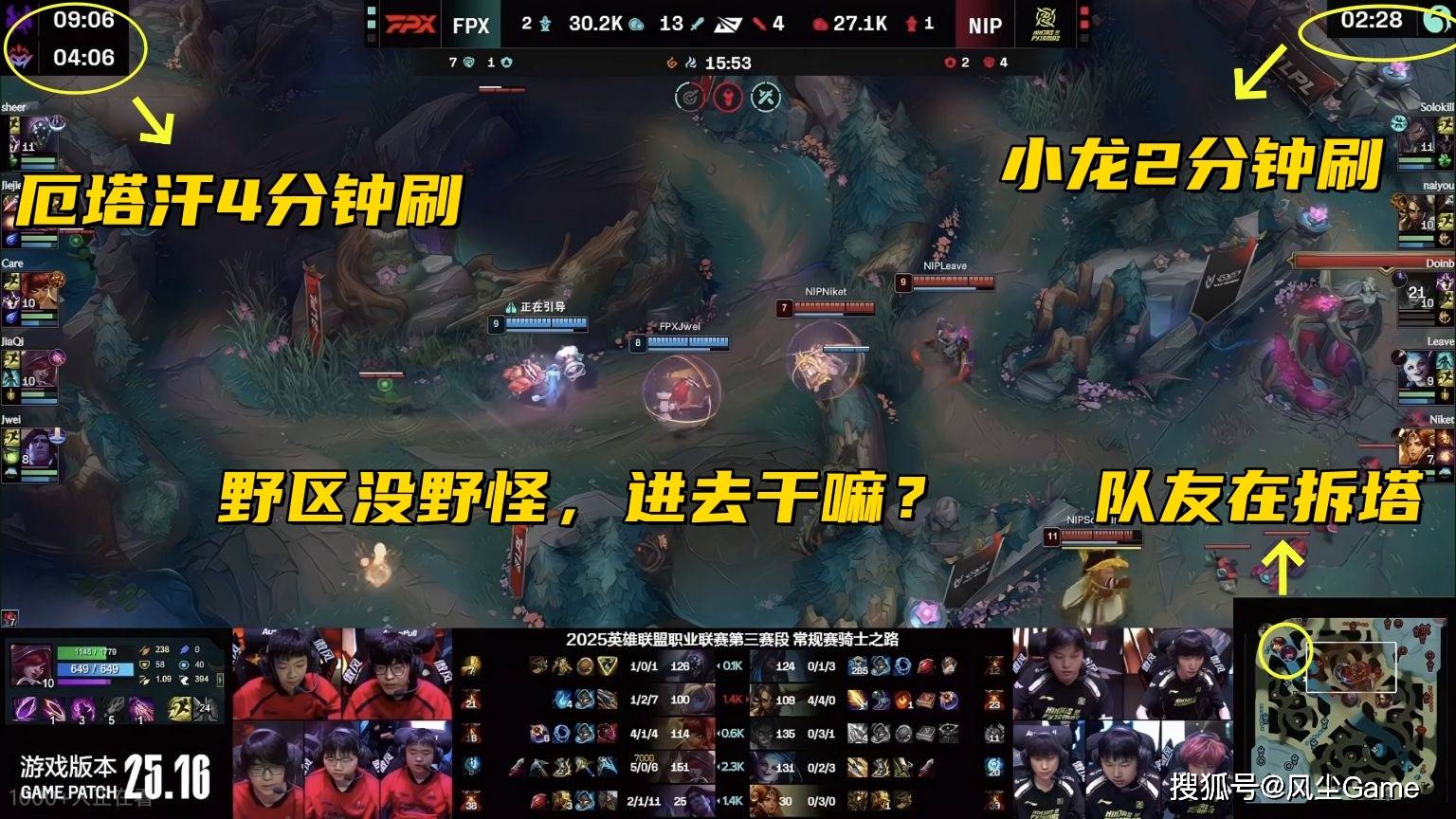 LPL冠军打野身(shēn)败名裂！大(dà)優(yōu)势局送输比賽(sài)，管泽元怒斥(chì)：不配赢