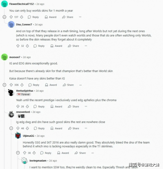 LOL皮(pí)膚(fū)投票排行，只有(yǒu)一款冠(guān)军皮(pí)膚(fū)进入前100，看到就能想到IG