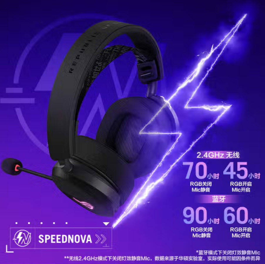 《三角洲行動(dòng)》S6新(xīn)赛季燃爆登场,ROG外设装备助您征战全新(xīn)战场