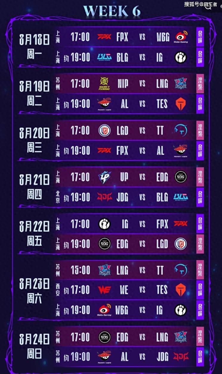 LPL第三(sān)阶段：放(fàng)弃了！AL直落(luò)两侷(jú)，零封JDG