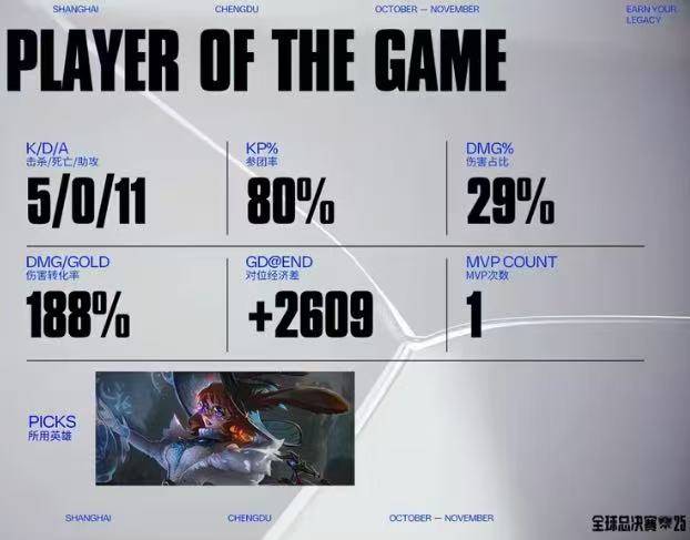 LOL比赛策略拉满,这款(kuǎn)三国遊(yóu)戯(xì)同样烧脑力!