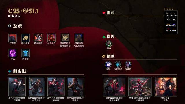 我大概搞明白LOL为什么稳坐网吧一哥了