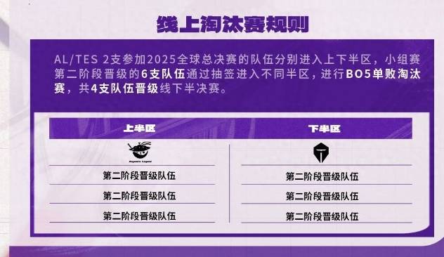 【一竞技1JingJi】LOL：IG德玛西(xī)亚杯陣(zhèn)容曝光 Bin主动降薪拒绝退役！