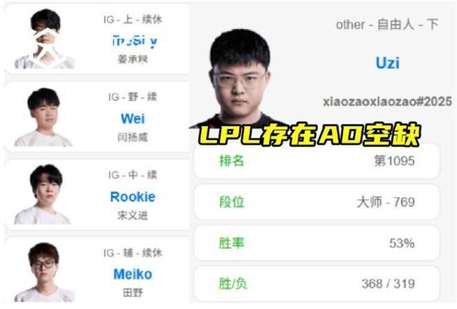 LOL-S16版本大改：AD迎来史诗级增强