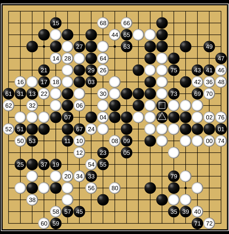 马斯克将用最(zuì)強(qiáng)Grok 5，挑战LOL最(zuì)強(qiáng)战队T1！