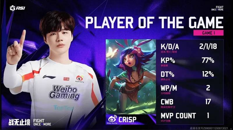 LOL亚洲邀请赛2:0爆冷击败DK，WBG真外战内行？