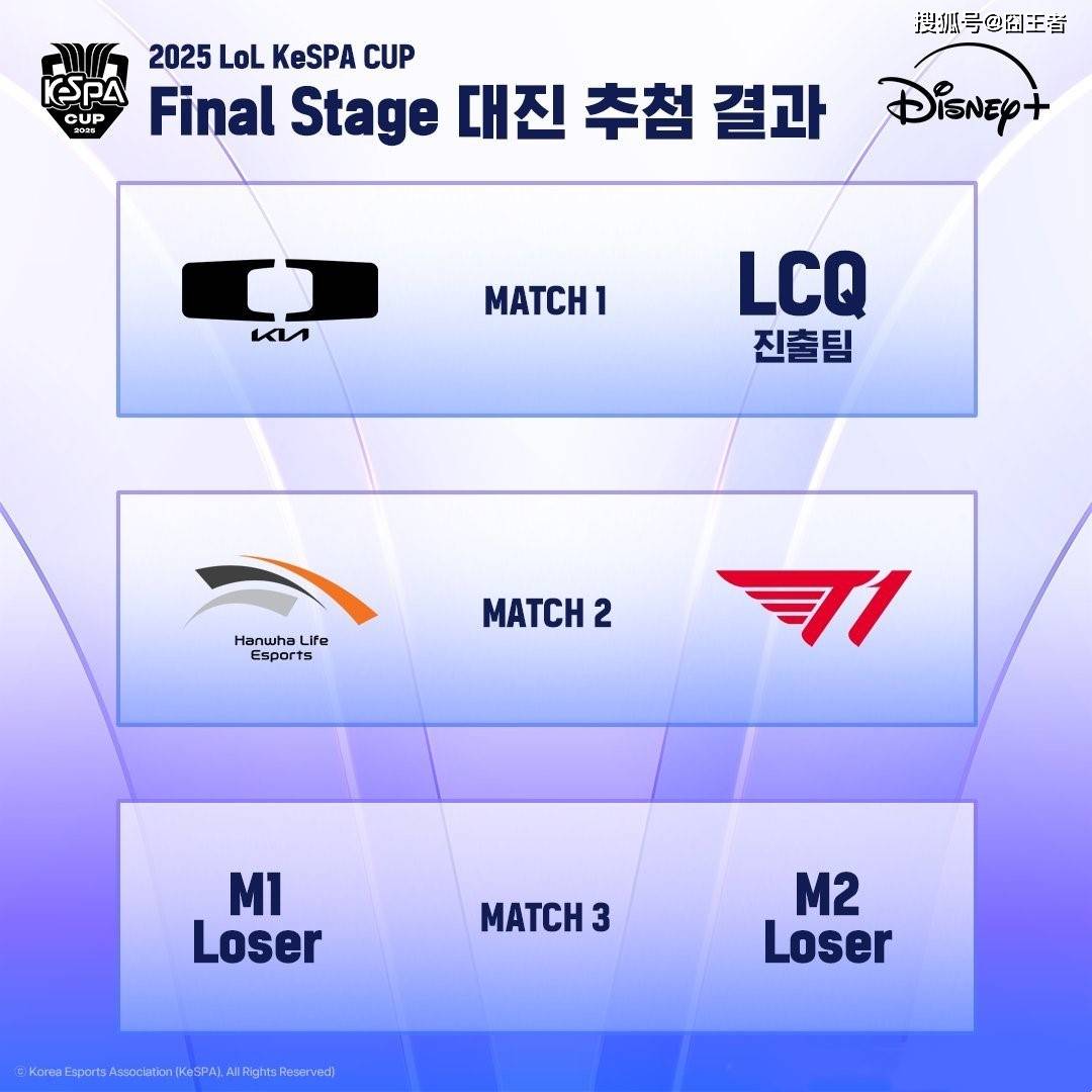 Kespa杯：T1与HLE的恩怨局，Scout和许秀的强强对話(huà)